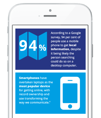 Mobile google web stats